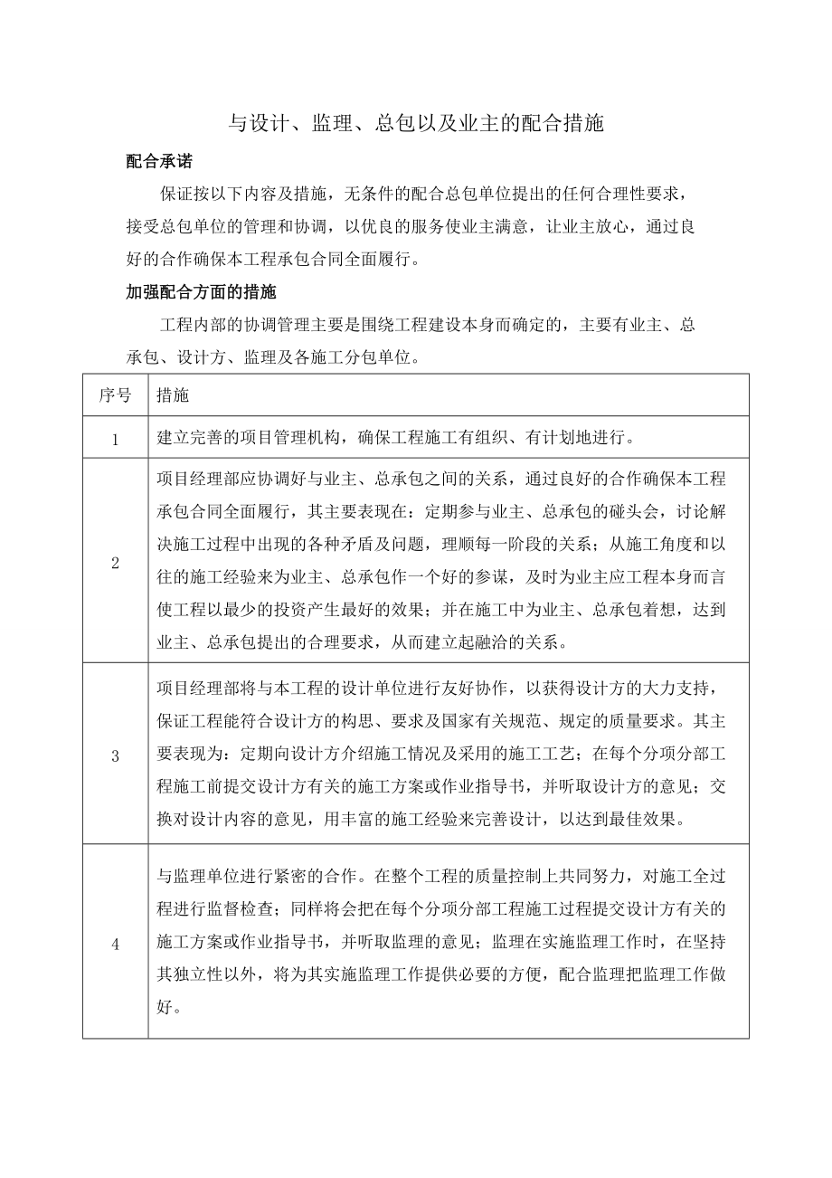 总承包方_业主_及监理配合措施1_第1页