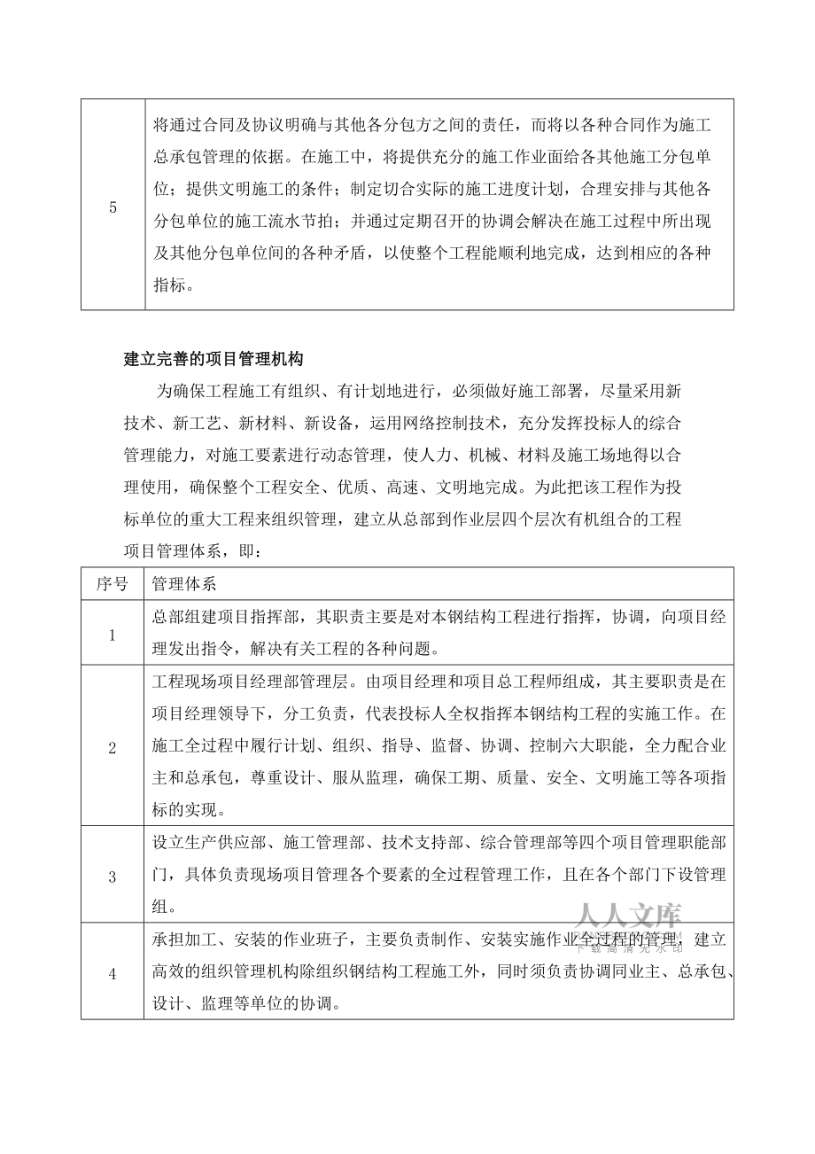 总承包方_业主_及监理配合措施1_第2页