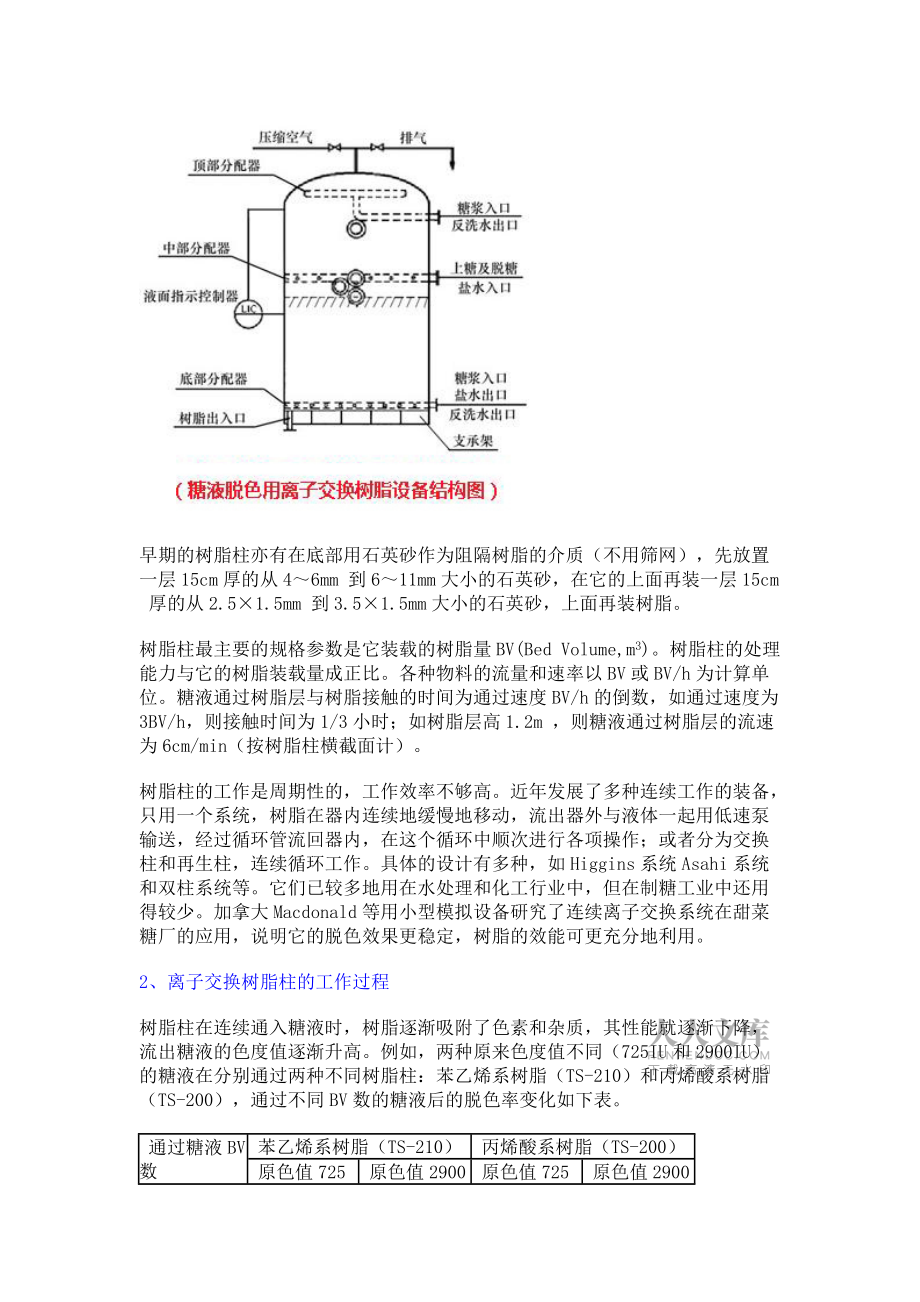 離子交換樹脂在制糖工業的應用_第2頁