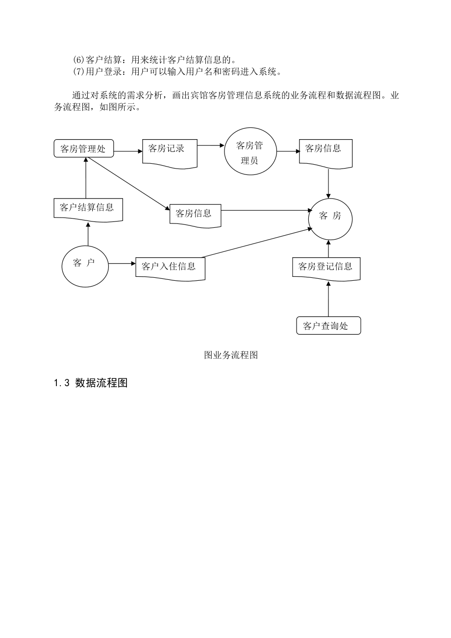管理信息系统课程设计宾馆客房管理系统_第5页