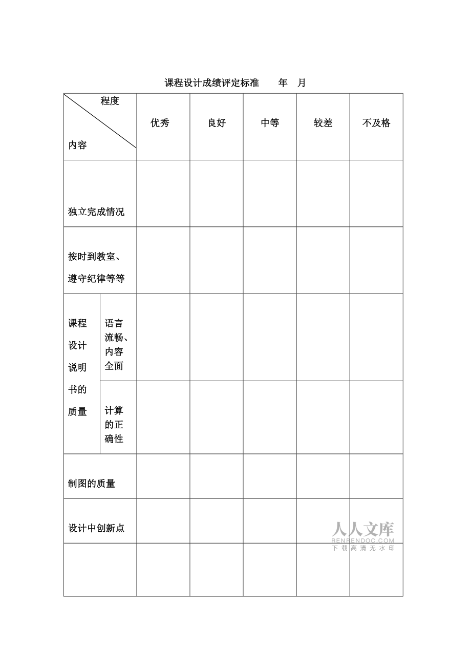 煤油器課程設(shè)計_第2頁