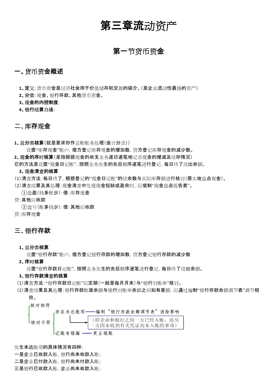 第三章 流动资产_第1页