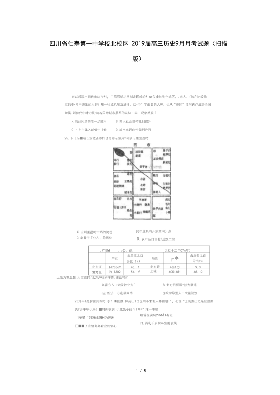 四川省仁壽第一中學(xué)校北校區(qū)2019屆高三歷史9月月考試題_第1頁