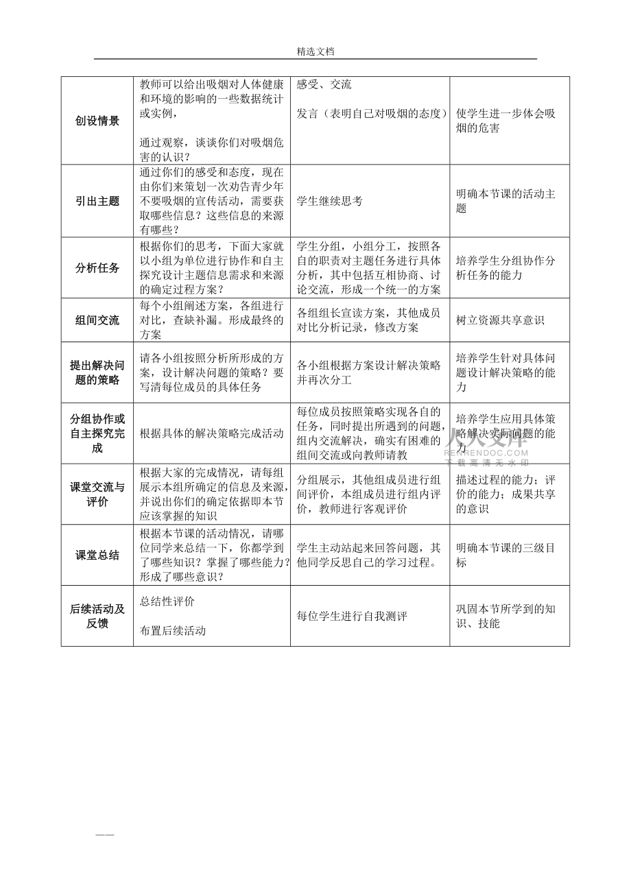 高中信息技术优质课教案_第2页