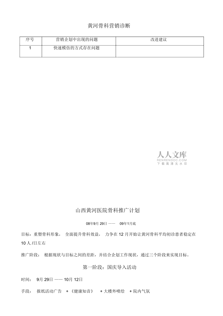 骨科推广方案.总结_第2页
