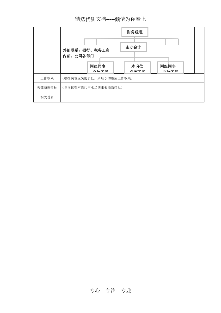 物业财务部门岗位说明书_第3页