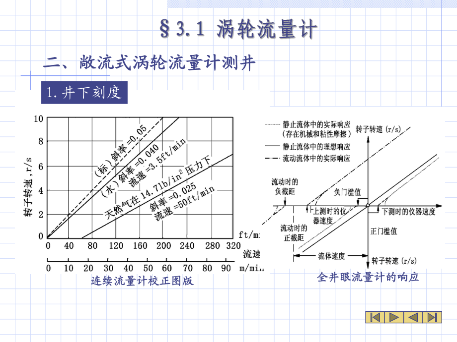 第三章__流量测井_第5页