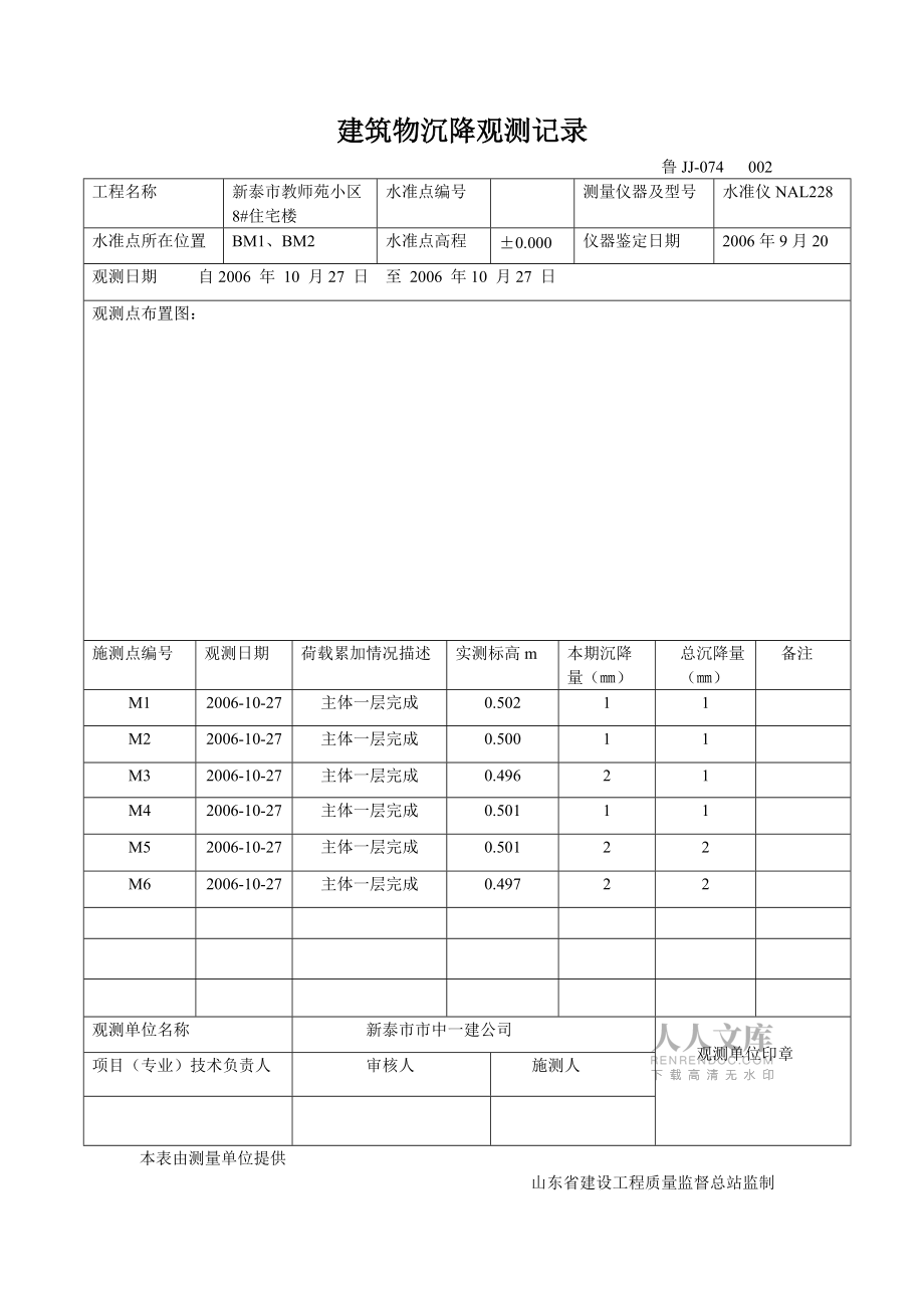 建筑物沉降觀測(cè)記錄_第2頁