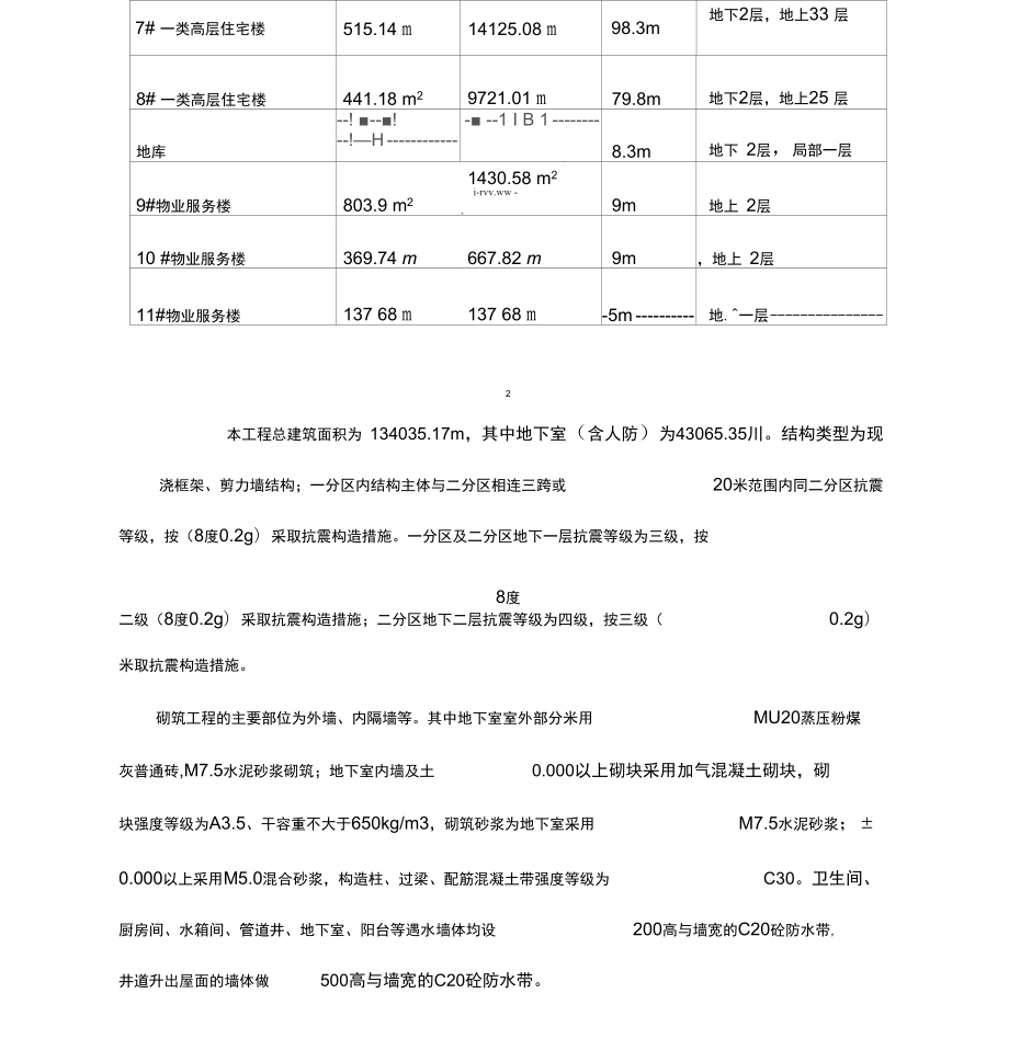 加气混凝土砌块专项施工方案_第3页