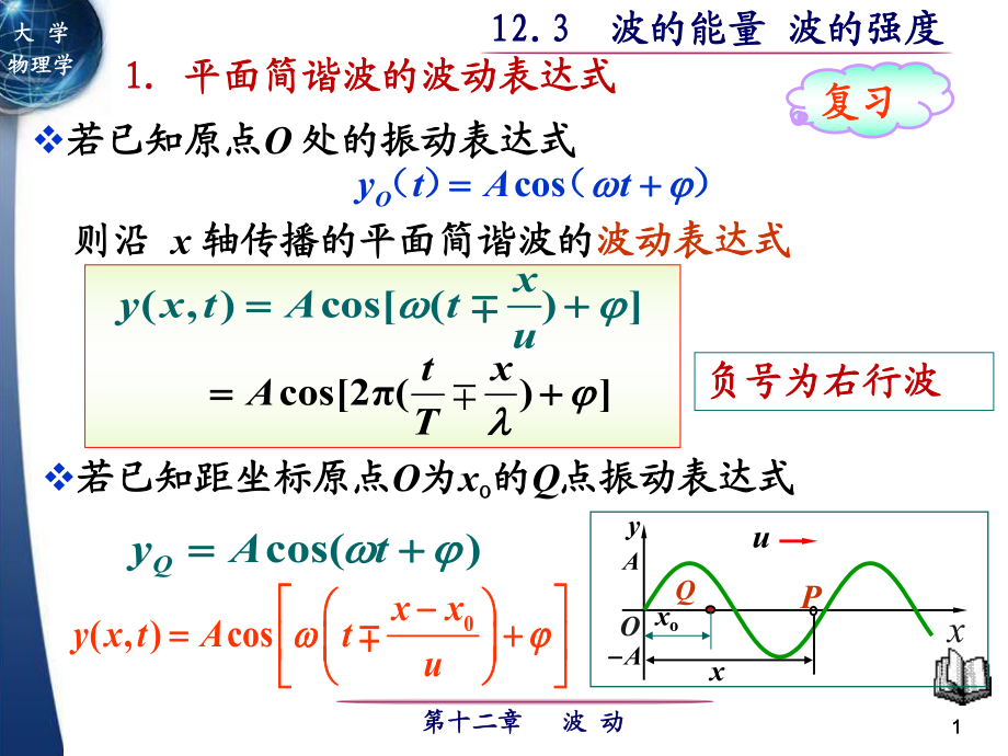 第12章波动3波的能量强度_第1页