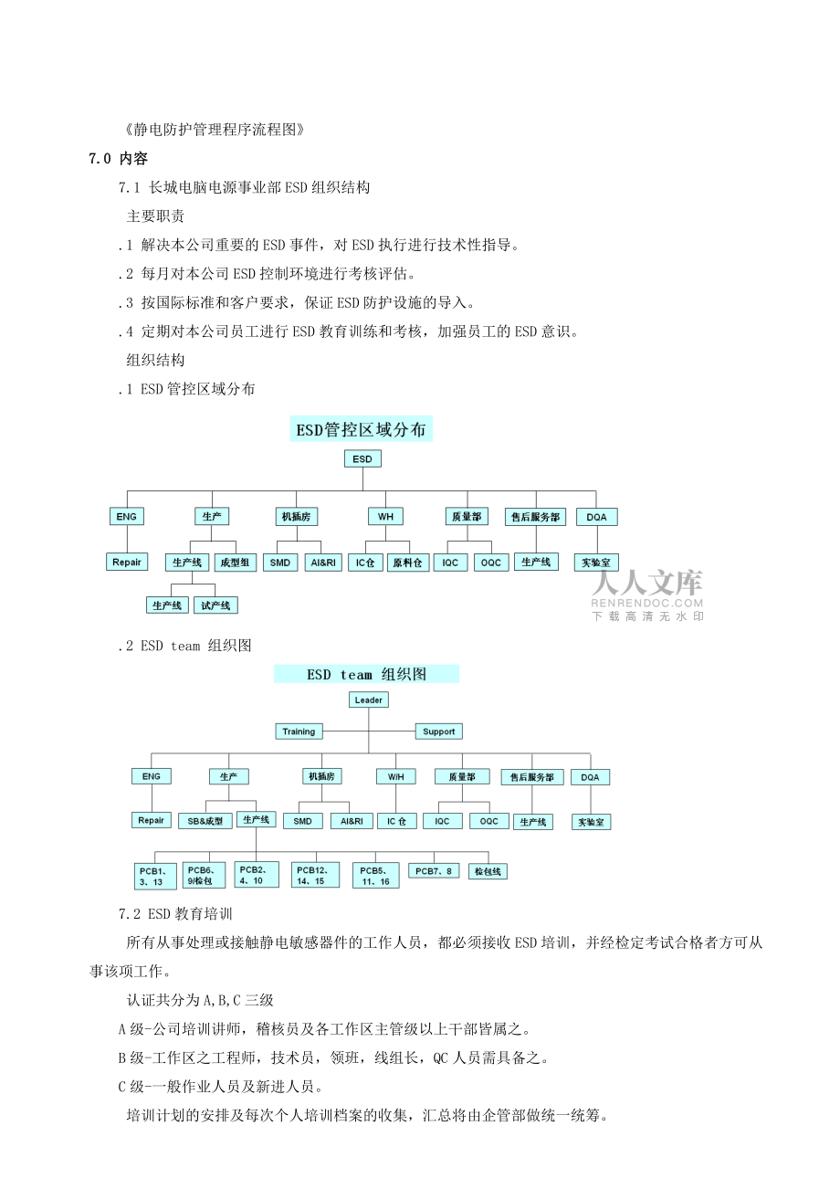 電子廠靜電防護(hù)管理程序_第2頁