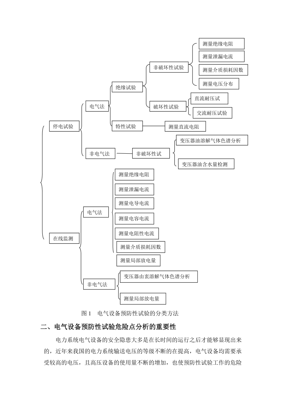电气设备预防性试验危险点分析及改进控制措施_第3页