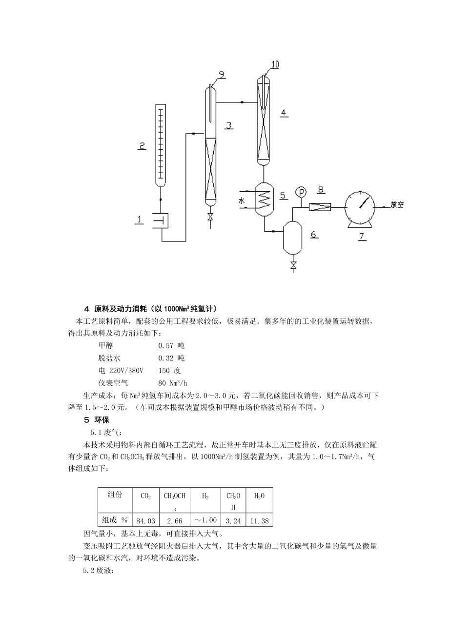 甲醇制氢工艺简介_第3页