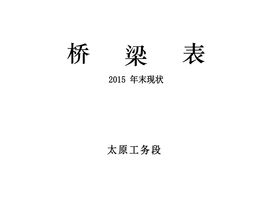 太原運(yùn)營小臺賬發(fā)送_第5頁