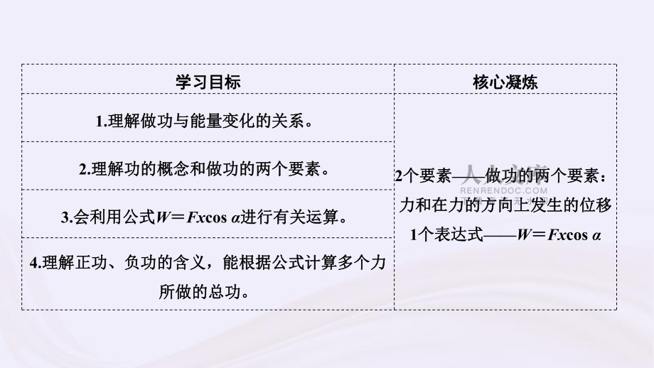 202X学年高考物理主题二机械能及其守恒定律第四章机械能及其守恒定律2.4.1功课件教科版_第2页