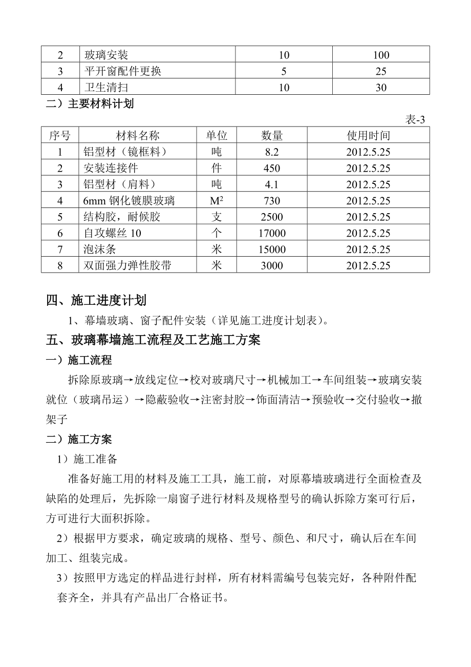 玻璃幕墻施工組織方案_第4頁(yè)