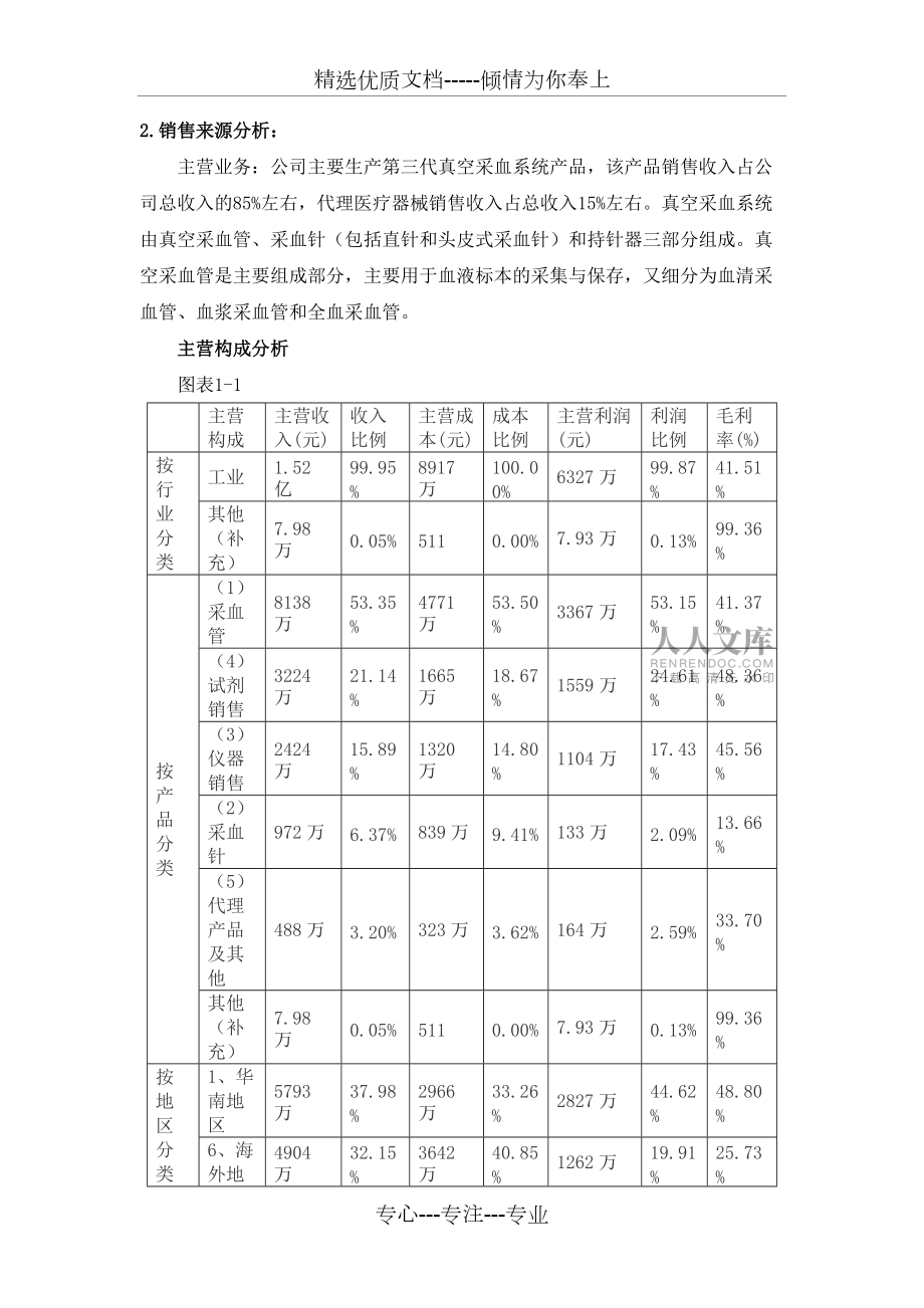 阳普医疗财报分析_第2页