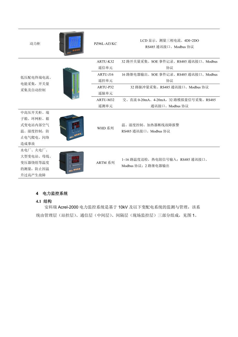 基于电力监控仪表的电力监控系统设计与选型方案_第3页