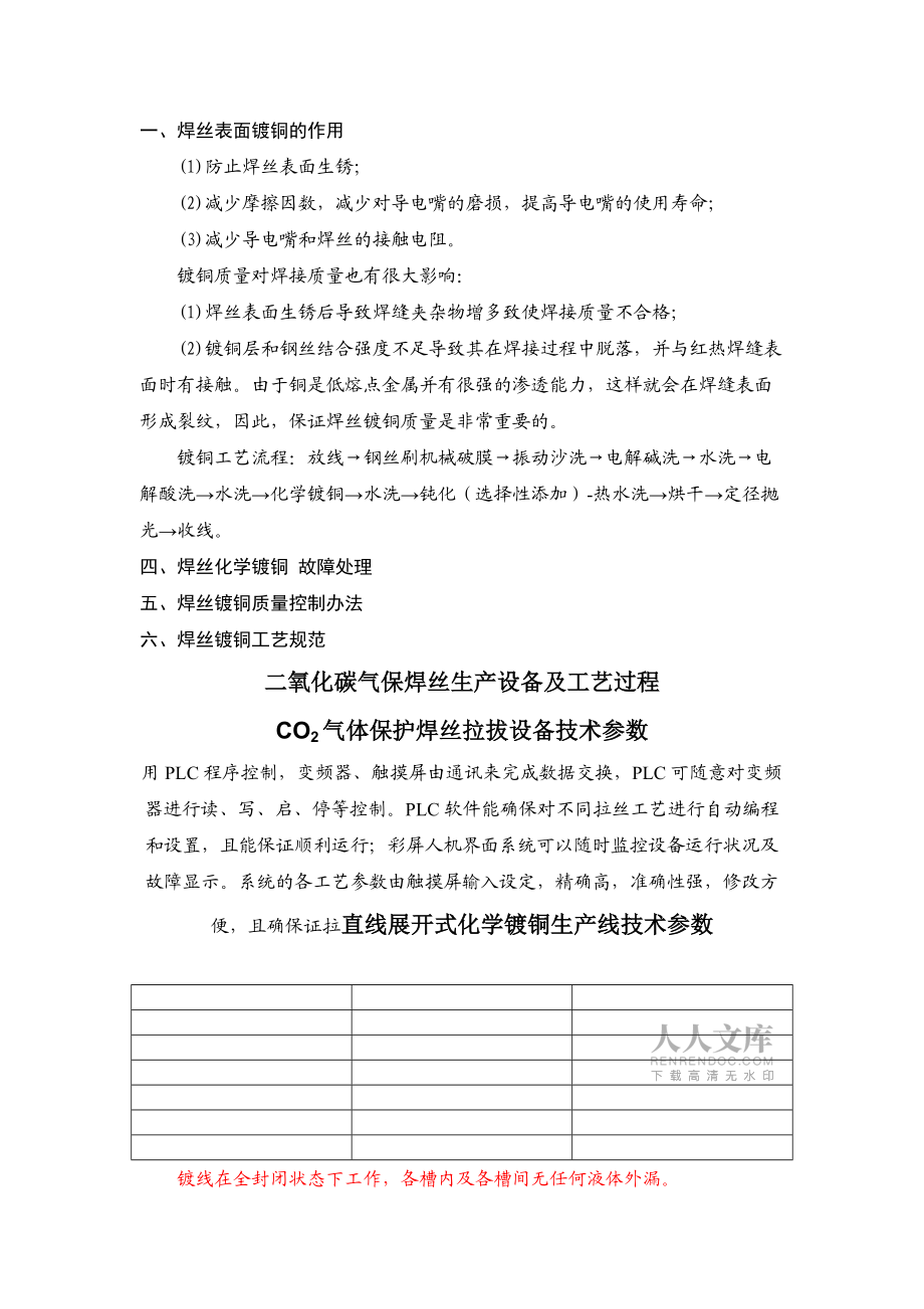 焊丝化学镀铜生产技术_第2页