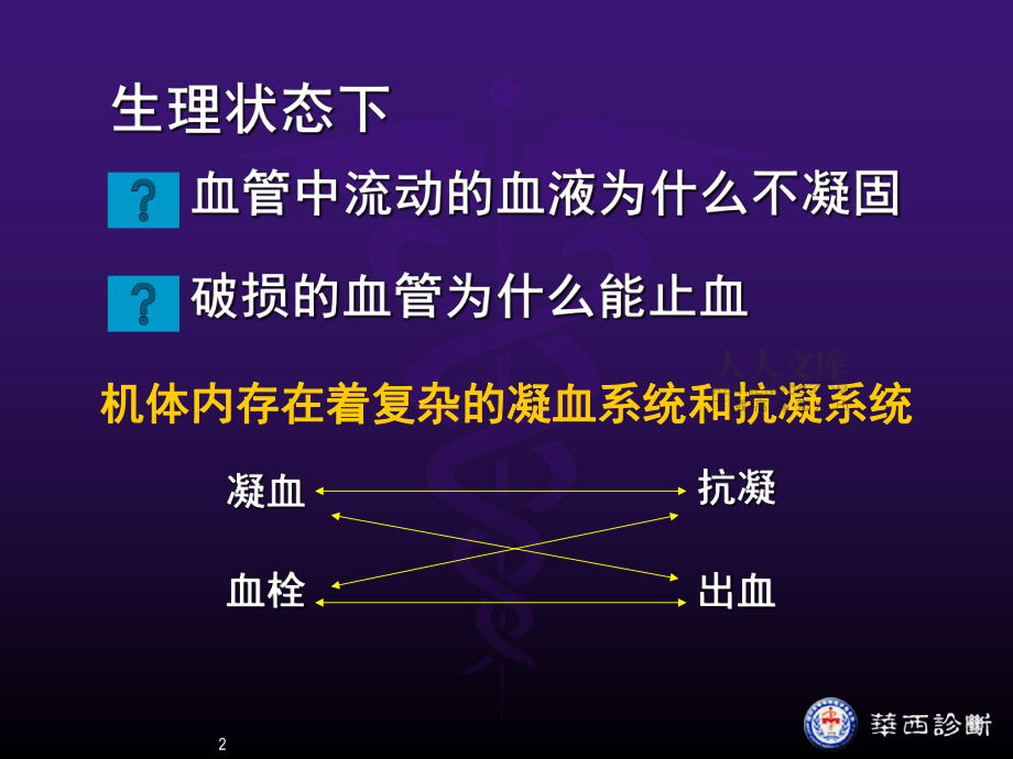 止血和凝血障礙-簡單(課堂PPT)_第2頁