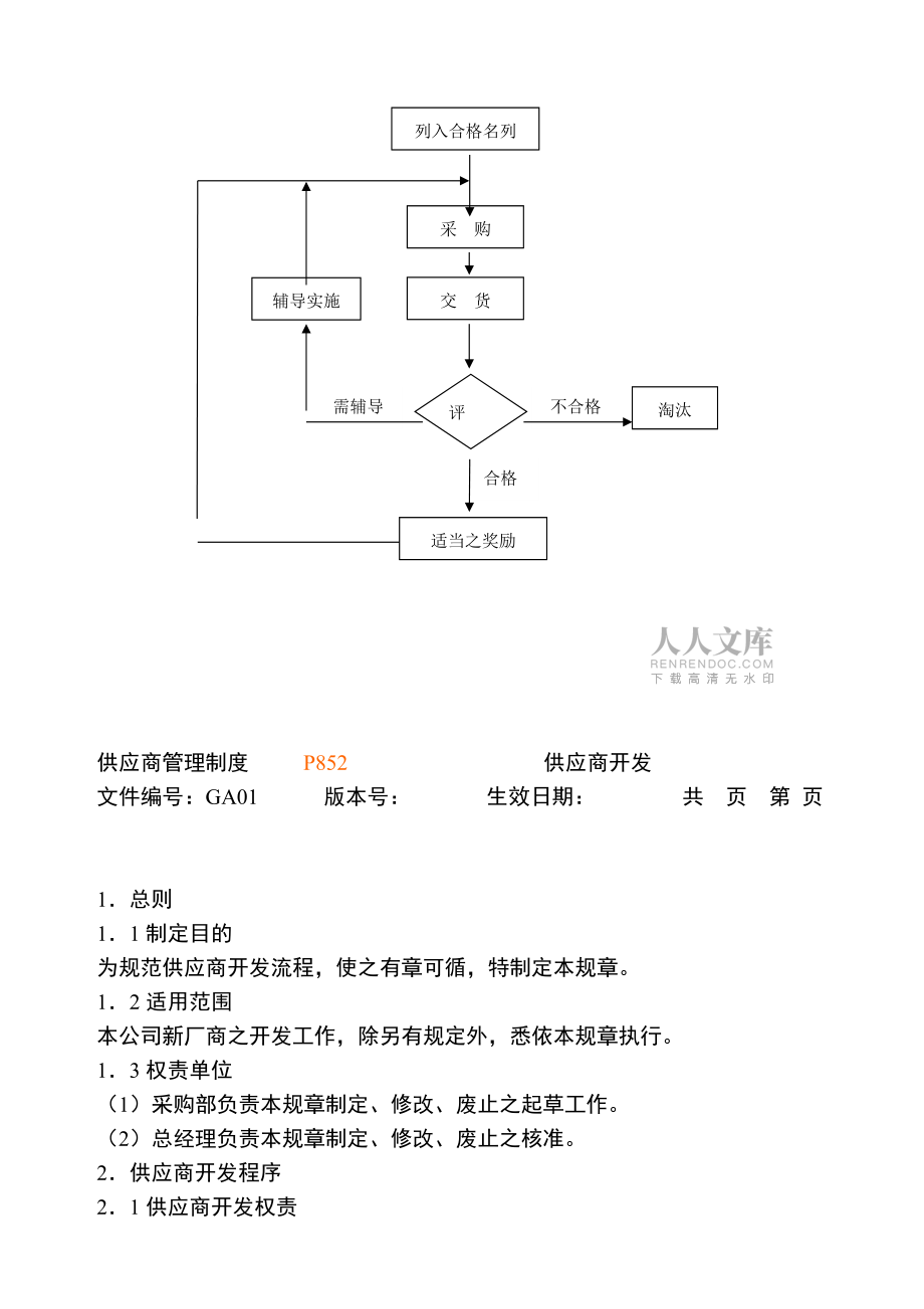 供應商管理制度_第2頁