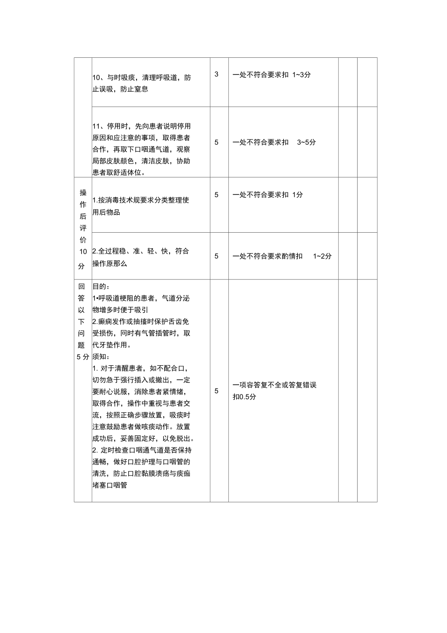 口咽通气管使用评分标准_第3页