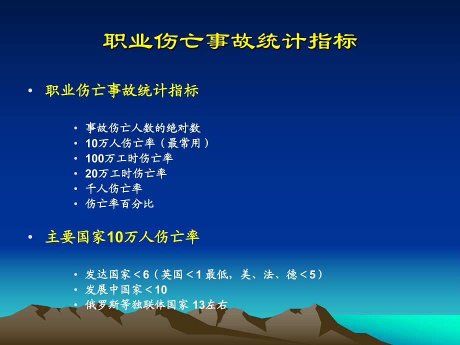 國際安全生產(chǎn)管理西南交通大學(xué)安全技術(shù)中心二0一0年八月_第3頁