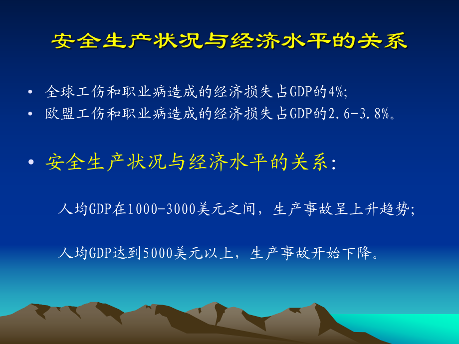 國際安全生產(chǎn)管理西南交通大學(xué)安全技術(shù)中心二0一0年八月_第4頁