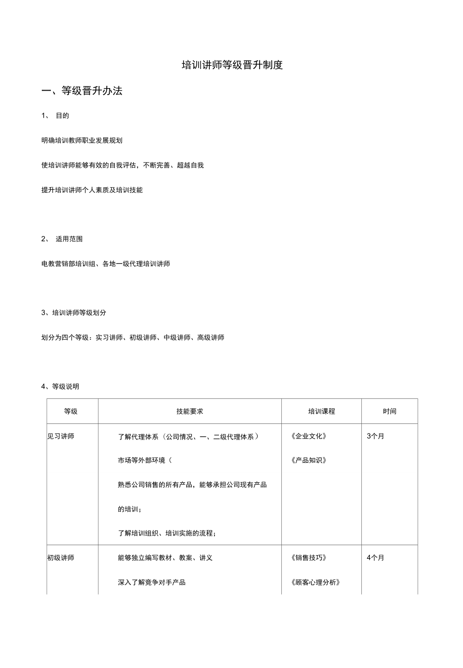 培訓(xùn)講師等級(jí)晉升制度_第1頁(yè)