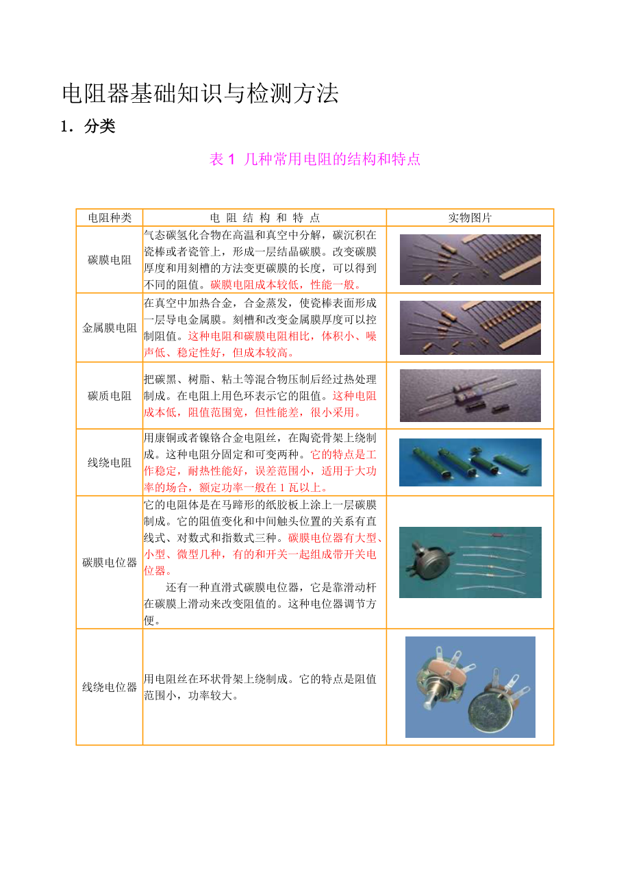 电阻电容元器件资料_第1页