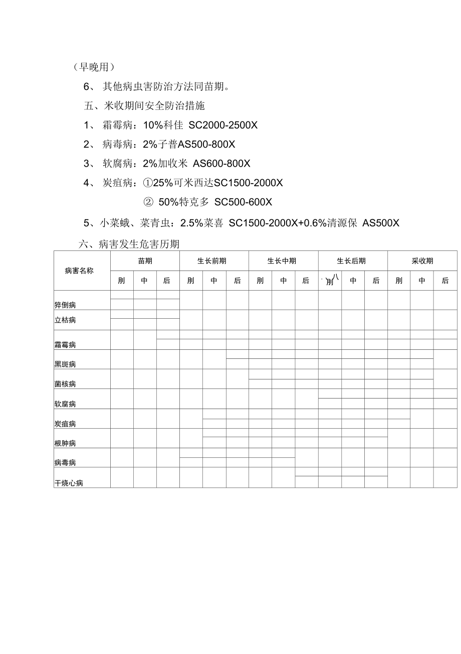 包心芥菜芥菜生产全过程病虫草害配套防治技术_第3页
