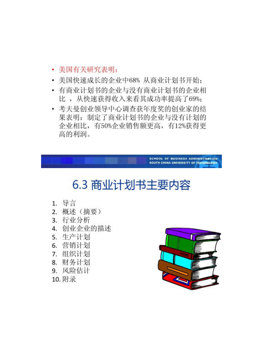 【图文】第六章 创业计划书_第4页