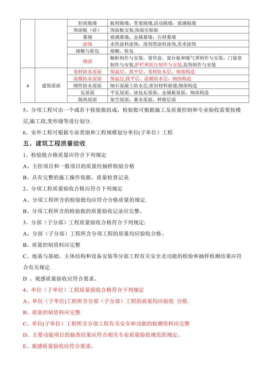 建筑工程施工质量验收规范_第5页
