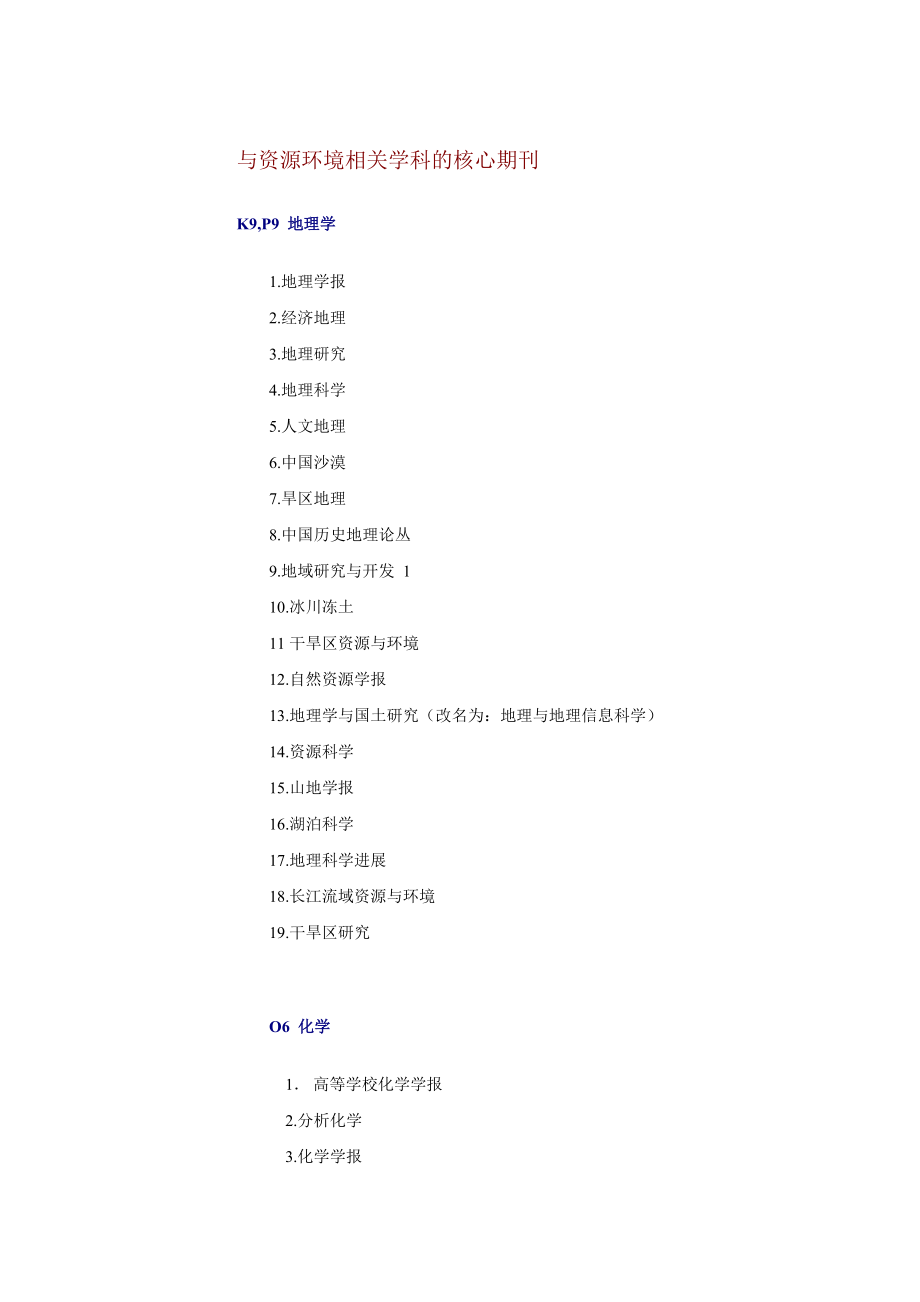 與資源環(huán)境相關(guān)學(xué)科的核心期刊_第1頁