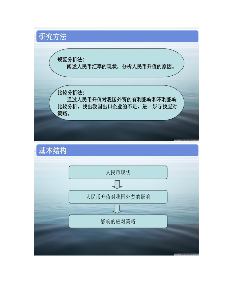 【图文】毕业论文 人民币升值对我国外贸的影响及应对策略_第4页