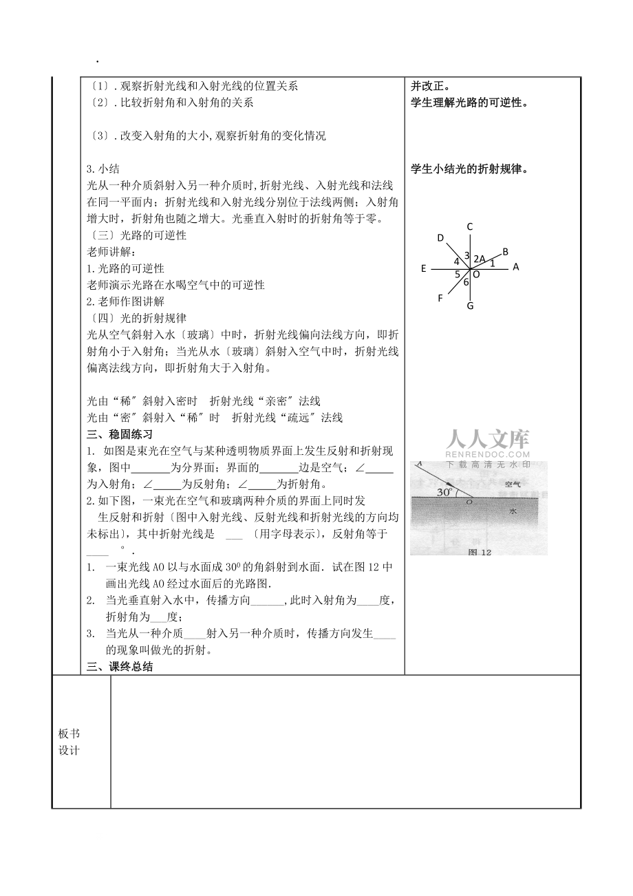 一光的折射1_第2頁