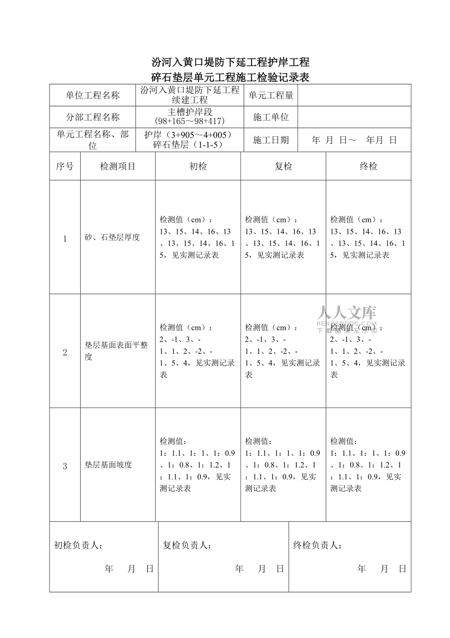 砂石墊層單元工程施工質量驗收評定表5_第2頁