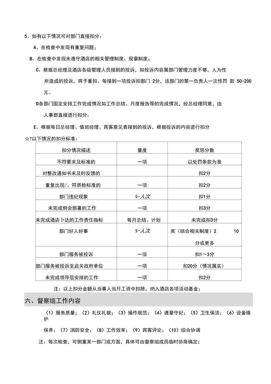 酒店成立“督察小组”方案_第3页