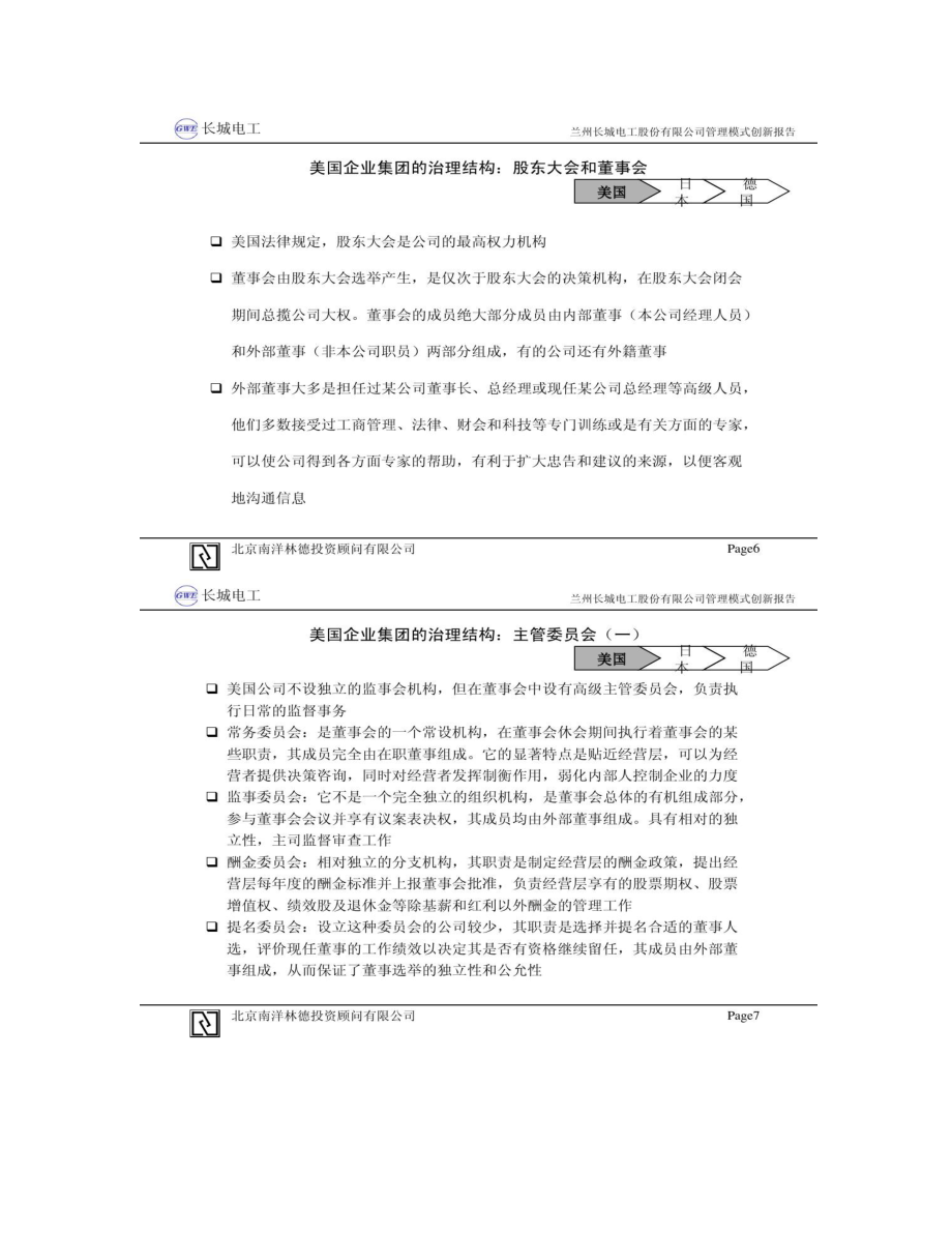 【图文】经典实用有价值企业管理培训课件:国内外母子公司管理模式研究_第4页