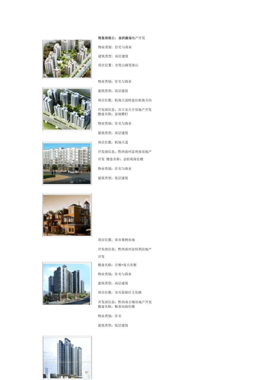 兴义市2011年楼盘信息_第1页