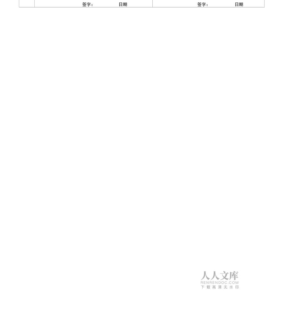 技術(shù)核定單最新版_第2頁
