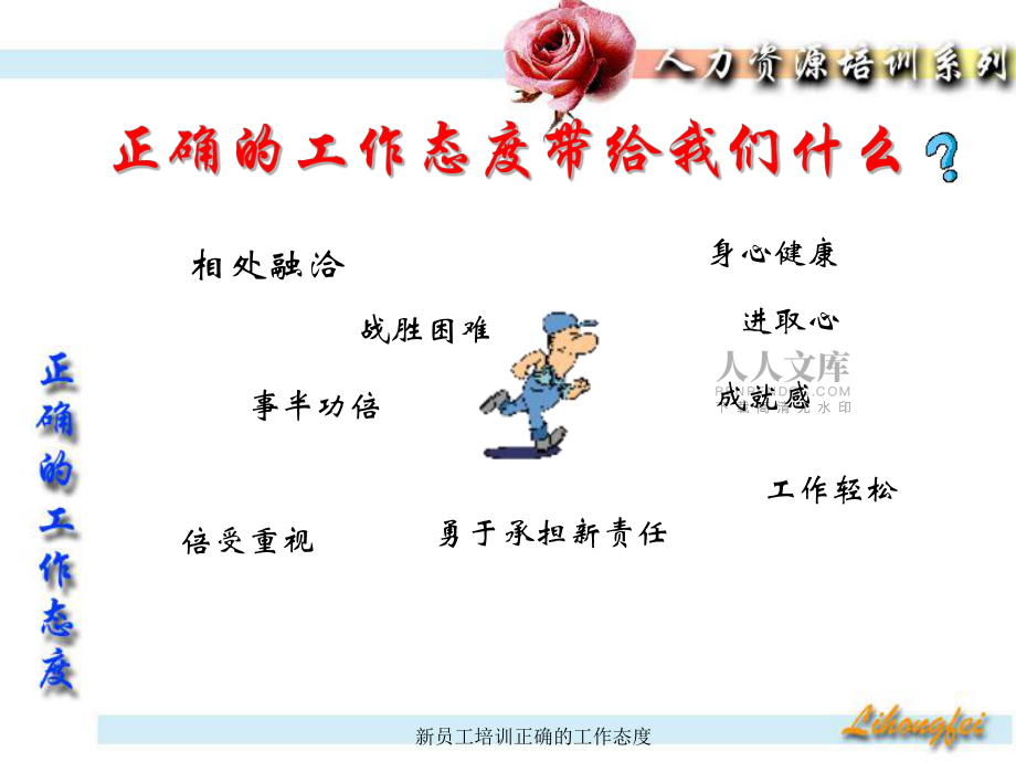 新员工培训正确的工作态度课件_第2页
