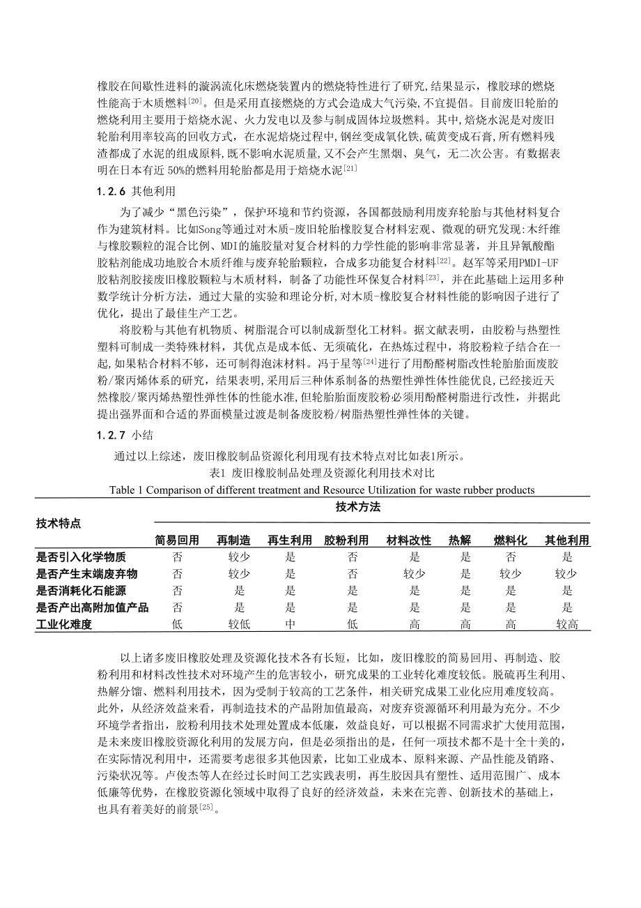 废旧橡胶处理及资源化利用现状_第4页