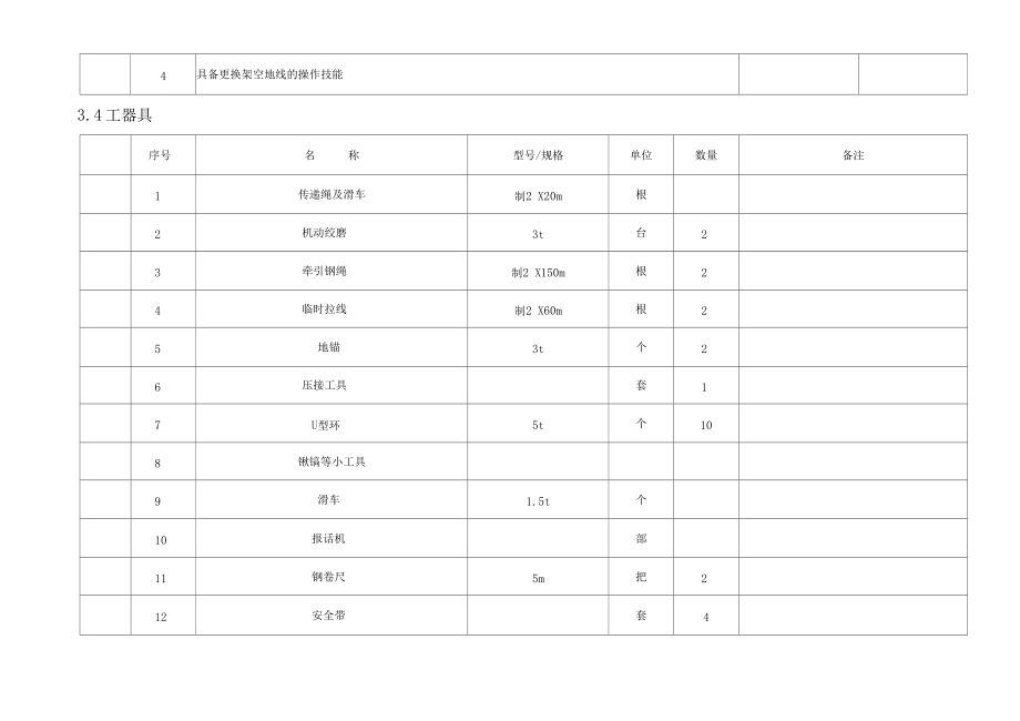 更換地線作業(yè)指導(dǎo)書(修改)資料_第5頁