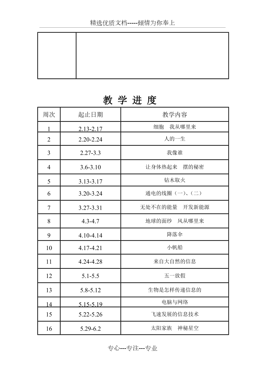 青岛版六年级下册科学教学计划_第5页