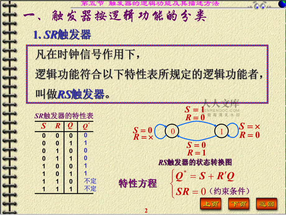 第五節(jié)觸發(fā)器的邏輯功能及其描述方法_第2頁