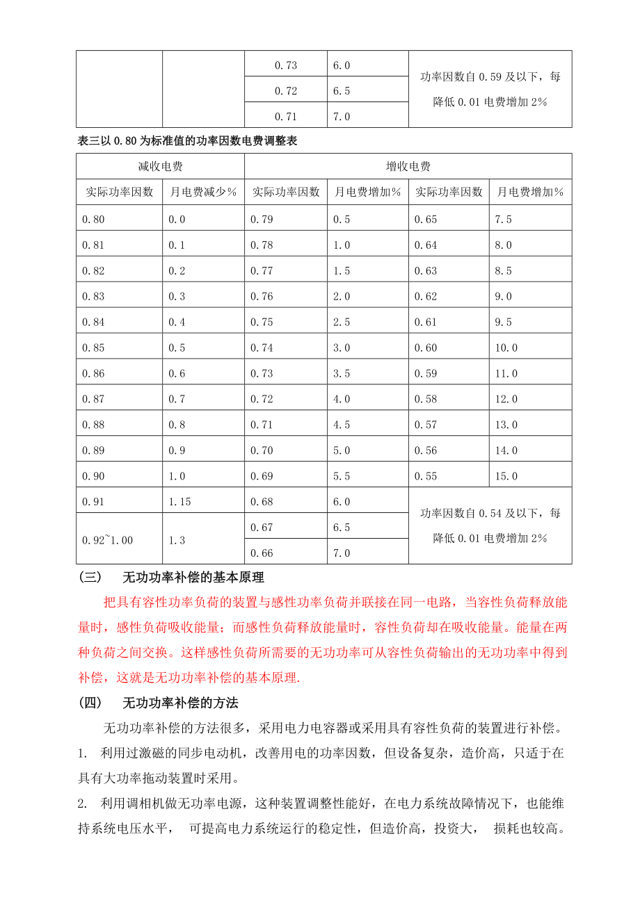 無功補償培訓教程_第5頁