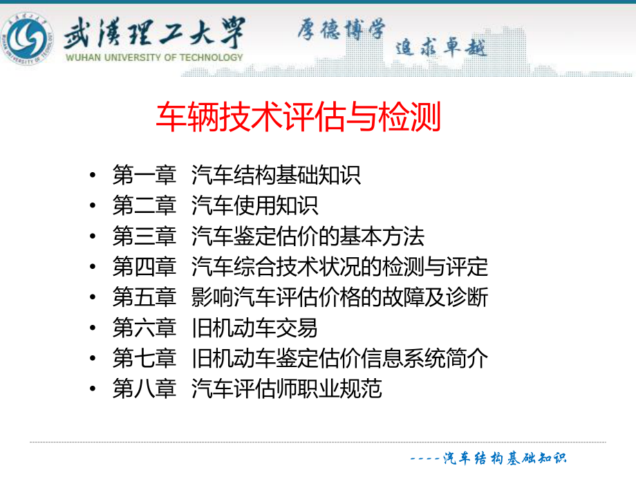 第一章汽车结构基本知识_第1页