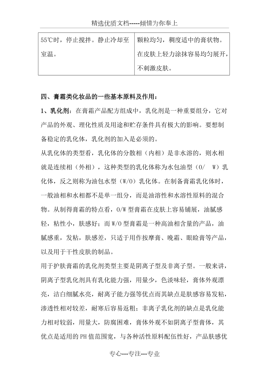 膏霜類護(hù)膚化妝品配置范例_第3頁(yè)