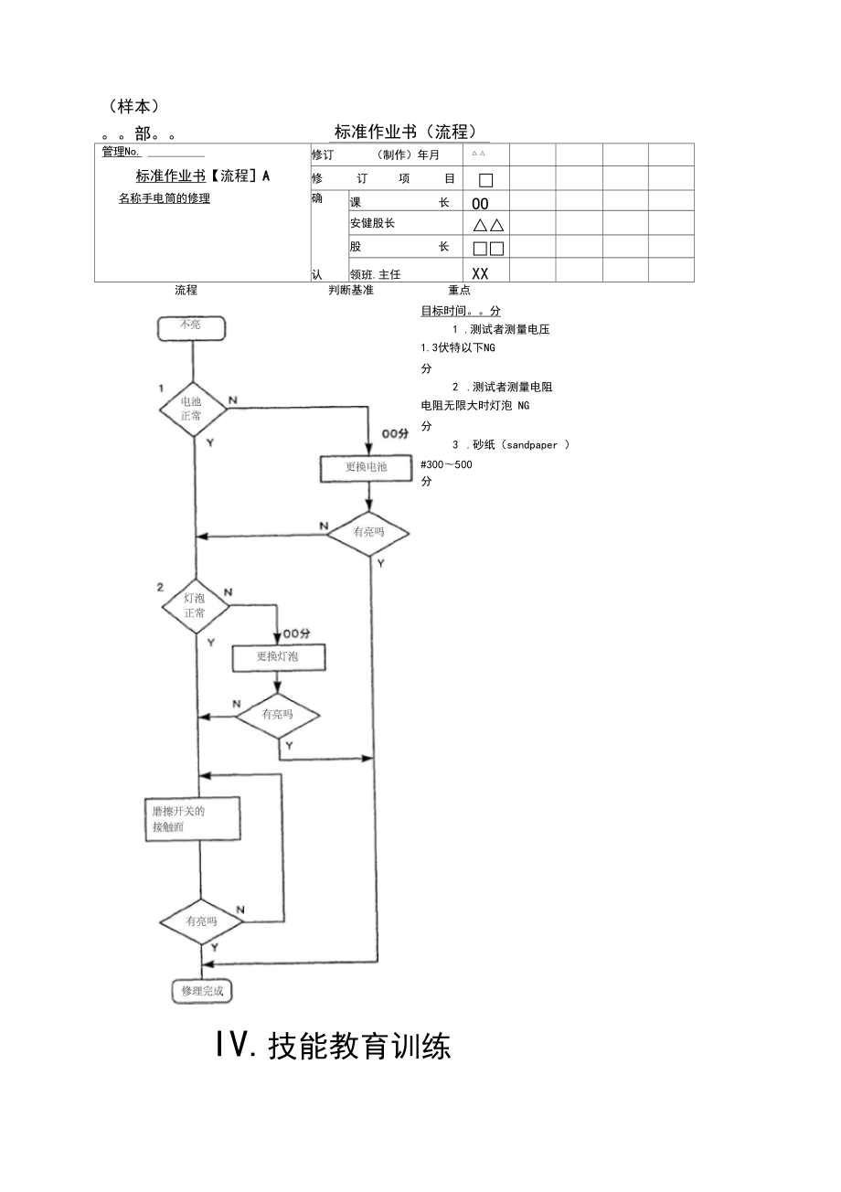 標(biāo)準(zhǔn)作業(yè)書(shū)流程flow_第5頁(yè)
